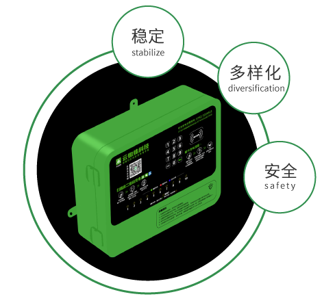 定制 高质保量、定制生产